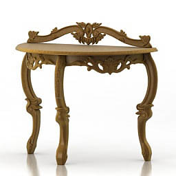 Download Kostenlose 3D-Modelle!