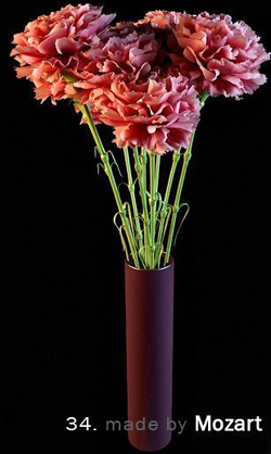 Der Blumentopf