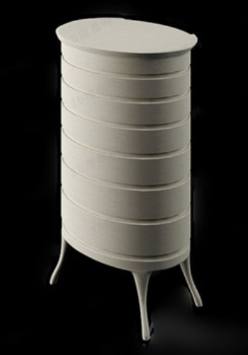 Hochschrank-Modelle