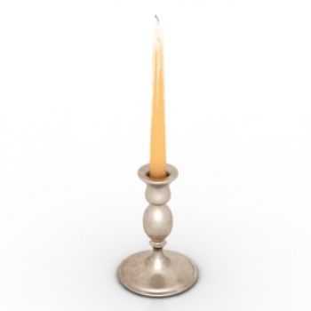 Gemeinsame Candlestick-Modellfamilie
