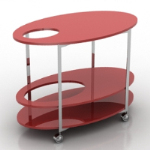 Multilayer-Tabellen-Modell